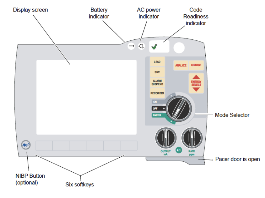 Zoll R Series Defibrillator, für transkutanes Pacing konfiguriert, mit dem Modus-Wahlschalter auf Pacer.